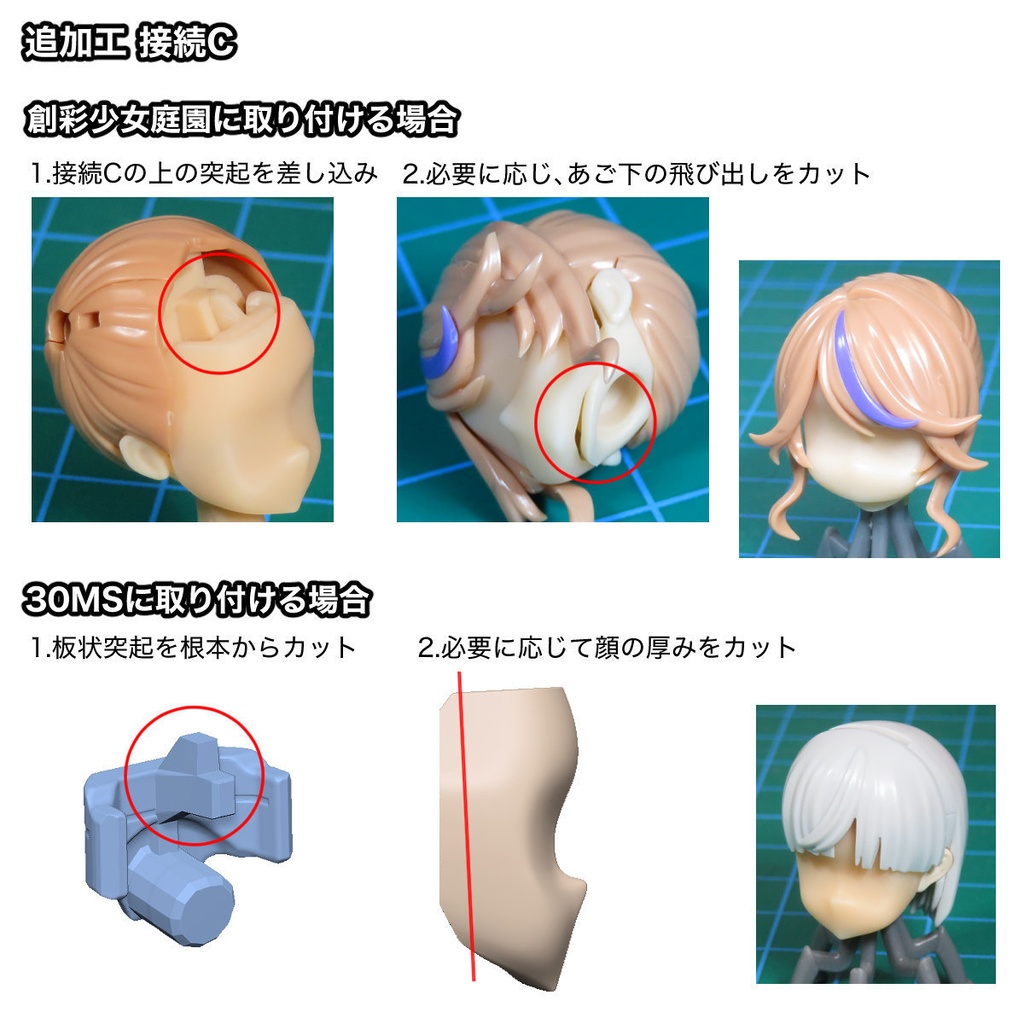 メガミ用フェイス