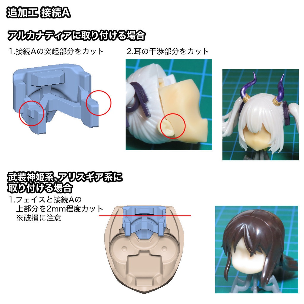 メガミ用フェイス