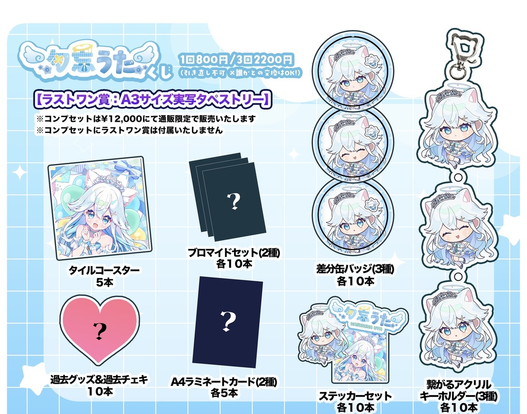 kokorisu生誕くじグッズセット