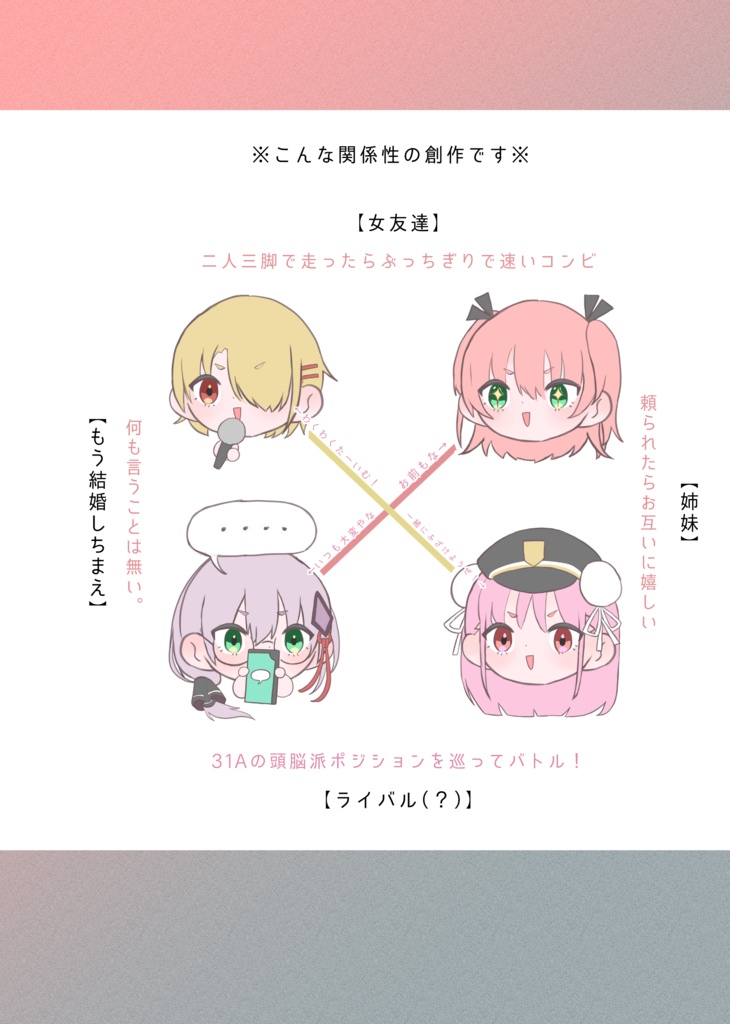 数量限定:鍵島11新刊セット「月待ちの恒星」