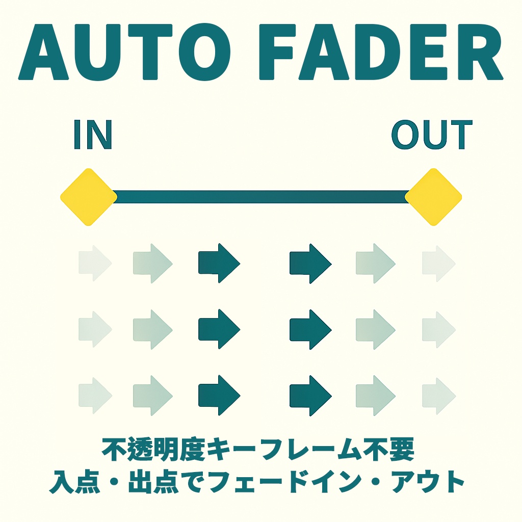 【After Effects スクリプト】Auto Fader