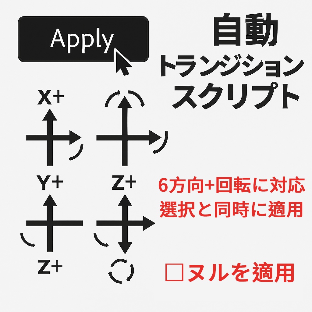 【After Effects スクリプト】 Auto Transition  自動 トランジション