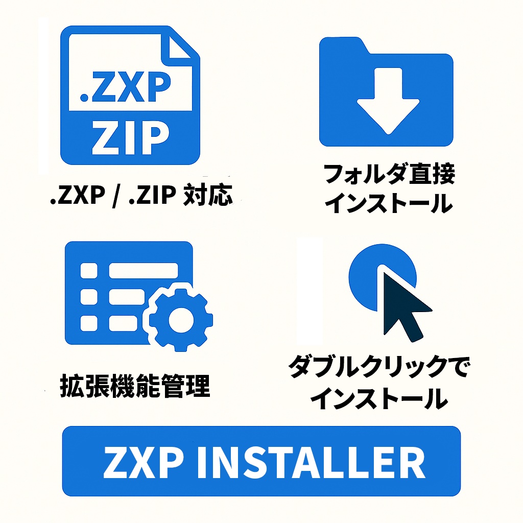 【Adobe 拡張機能管理ツール】 ZXP Installer