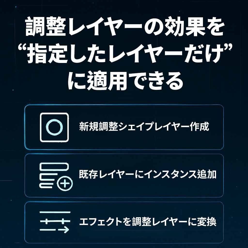 【After Effects スクリプト】 Set Adjustment