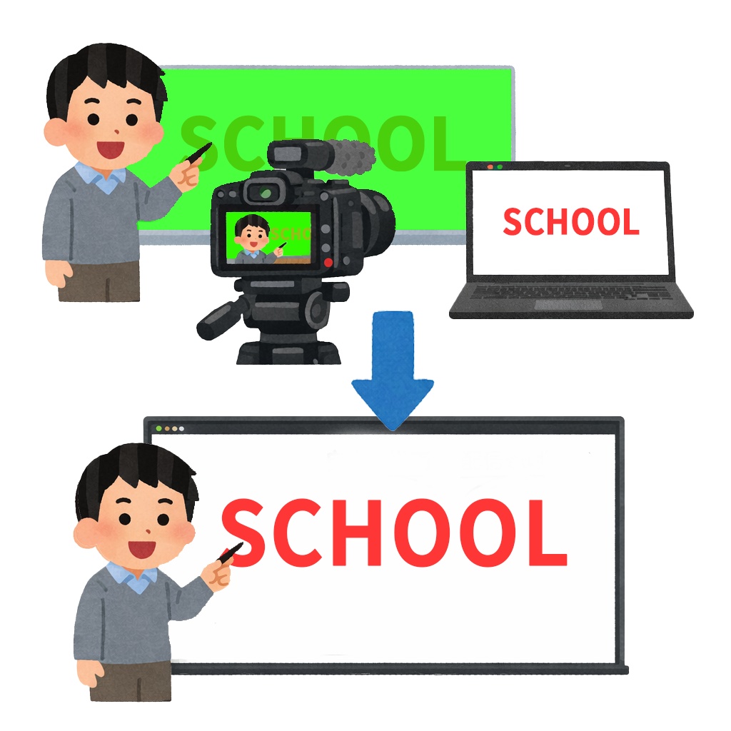 【Windows】 ChromaBoard