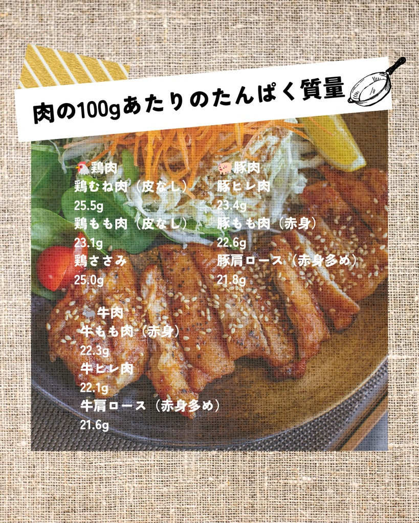 献立を考えるときに使える！栄養素まとめ