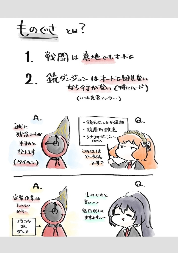 LimbusCompany - ものぐさダンテのLimbusプレイ日誌