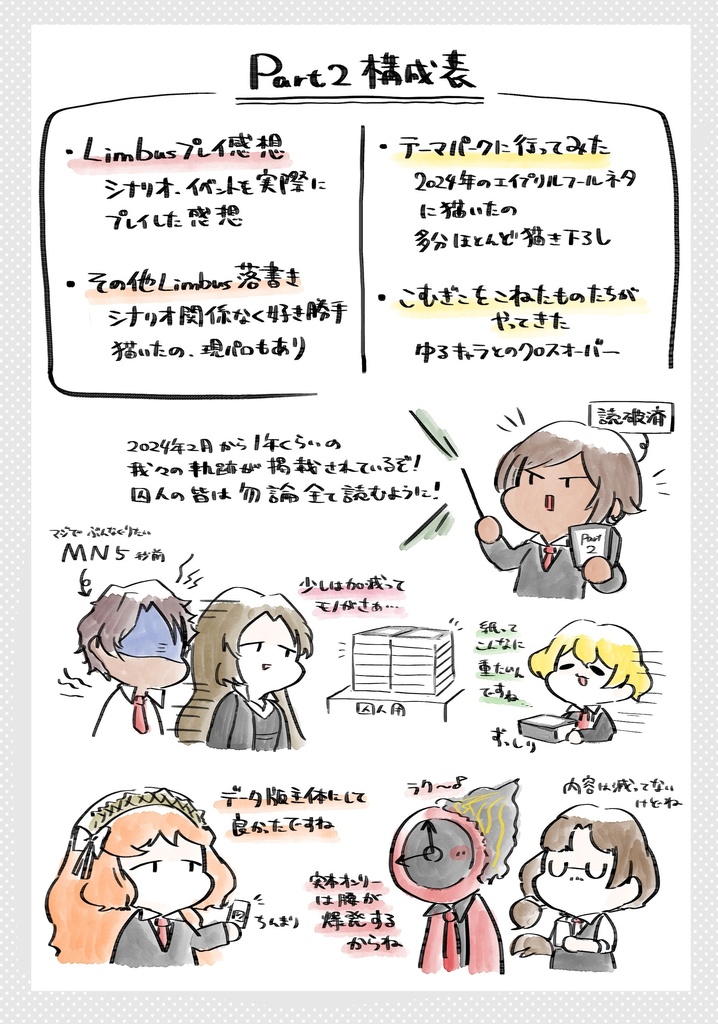 LimbusCompany - ものぐさダンテのLimbusプレイ日誌Part2 データ版