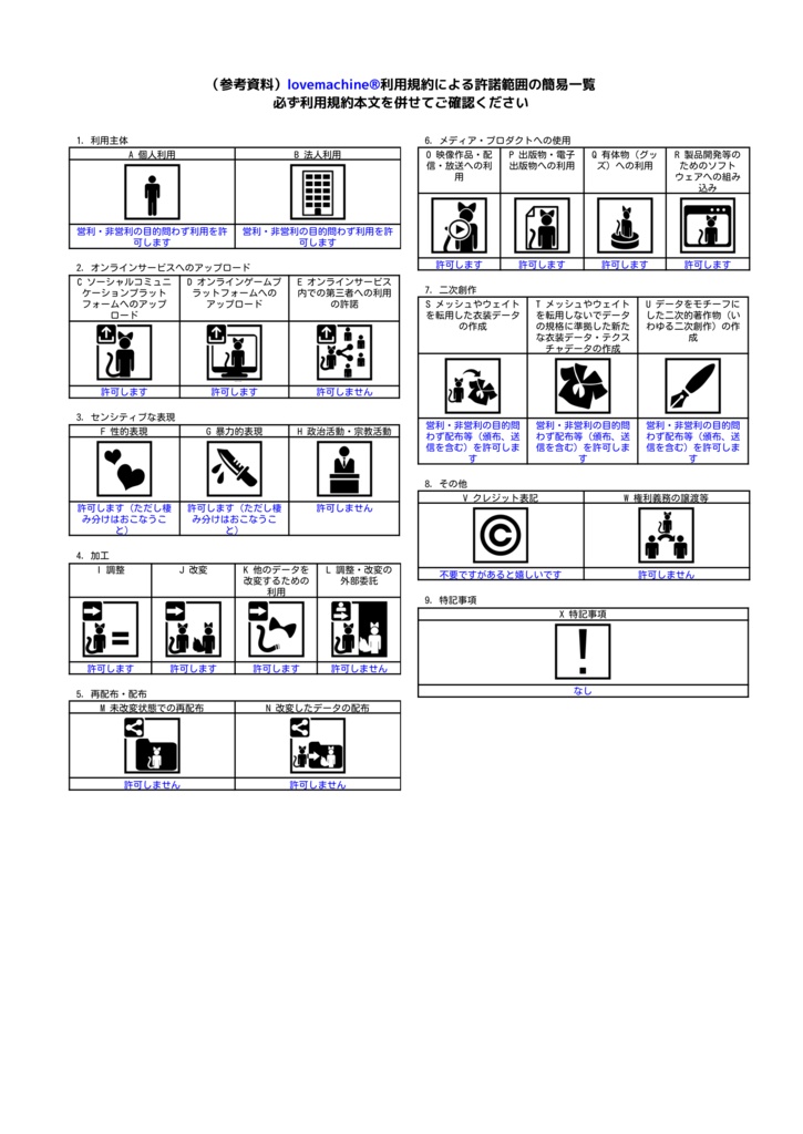 【10+アバター対応】TitanStepper #lvmchnr