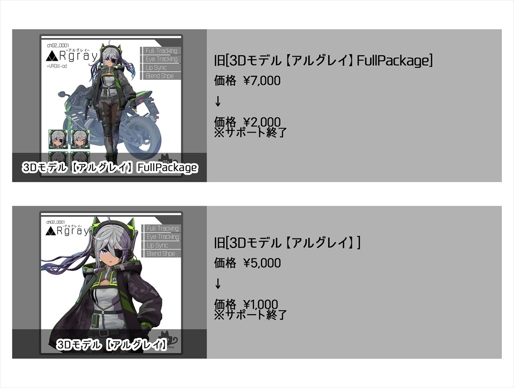 オリジナル3Dモデル RgrayV2【アルグレイV2】