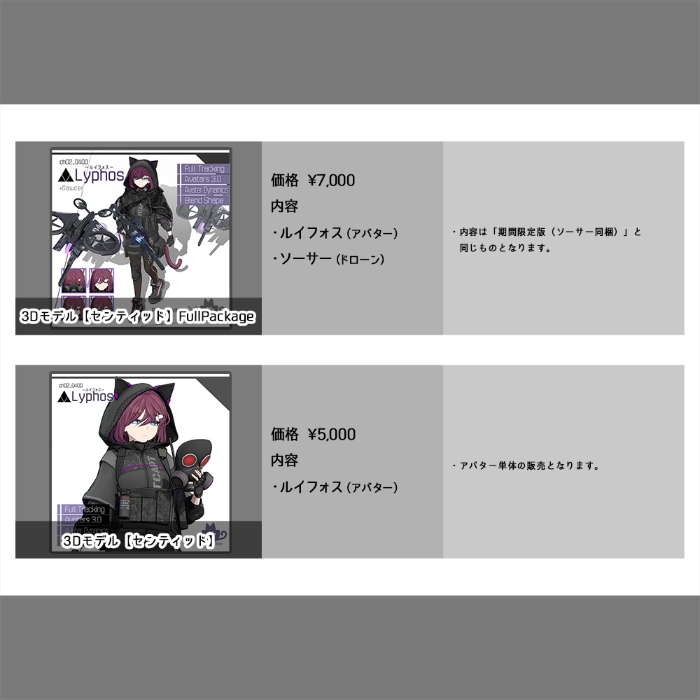 オリジナル3Dモデル Lyphos【ルイフォス】