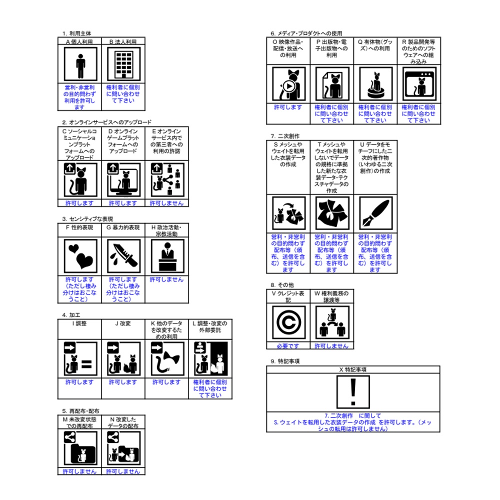 オリジナル3Dモデル Lyphos【ルイフォス】