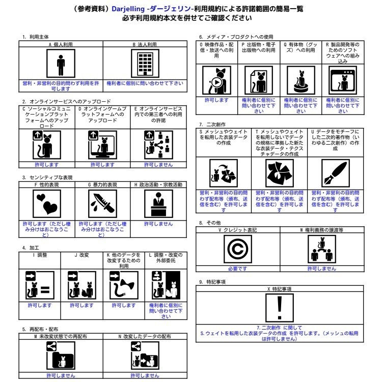 オリジナル3Dモデル Darjelling【ダージェリン】