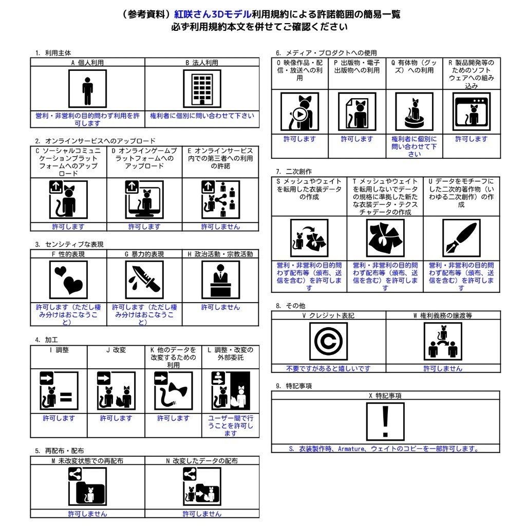 オリジナル3Dモデル 【頼れる上司!紅咲さん】