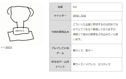 君が為に猫が鳴く!3~魔法使いと黒猫のウィズ&白猫プロジェクトアンソロジー~