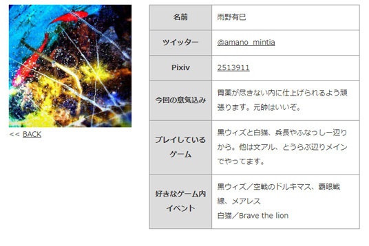 君が為に猫が鳴く!3~魔法使いと黒猫のウィズ&白猫プロジェクトアンソロジー~