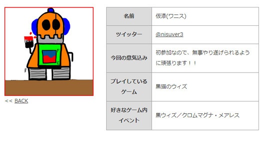 君が為に猫が鳴く!3~魔法使いと黒猫のウィズ&白猫プロジェクトアンソロジー~