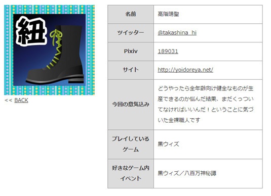 君が為に猫が鳴く!3~魔法使いと黒猫のウィズ&白猫プロジェクトアンソロジー~