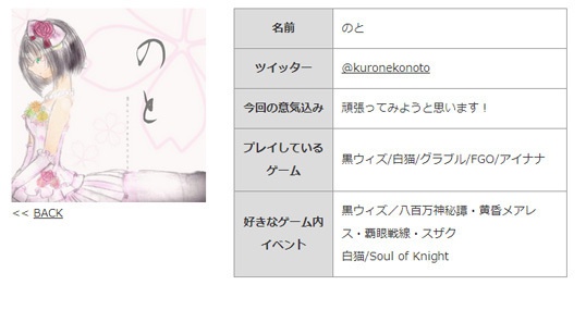 君が為に猫が鳴く!3~魔法使いと黒猫のウィズ&白猫プロジェクトアンソロジー~