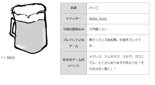 君が為に猫が鳴く!3~魔法使いと黒猫のウィズ&白猫プロジェクトアンソロジー~