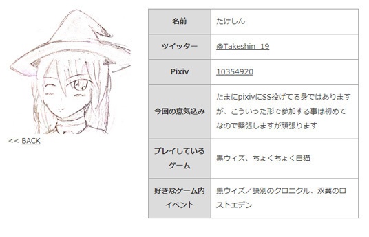 君が為に猫が鳴く!3~魔法使いと黒猫のウィズ&白猫プロジェクトアンソロジー~