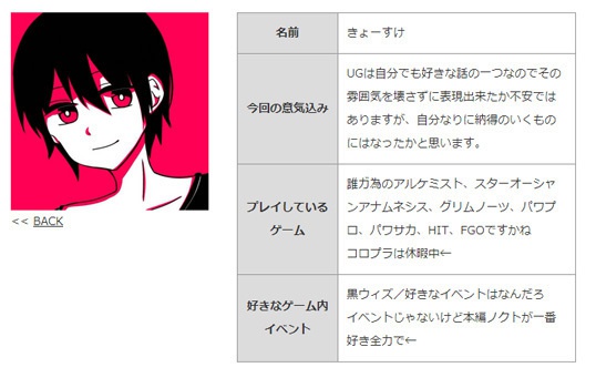 君が為に猫が鳴く!3~魔法使いと黒猫のウィズ&白猫プロジェクトアンソロジー~