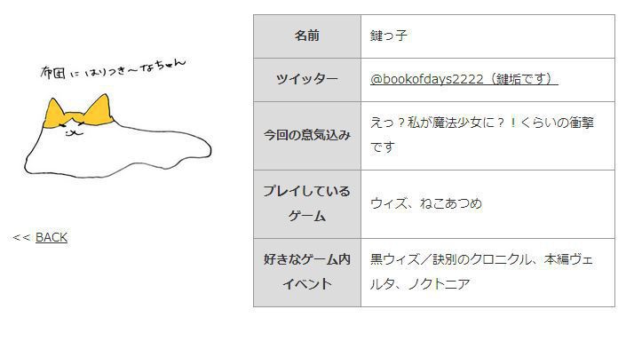 君が為に猫が鳴く!3~魔法使いと黒猫のウィズ&白猫プロジェクトアンソロジー~