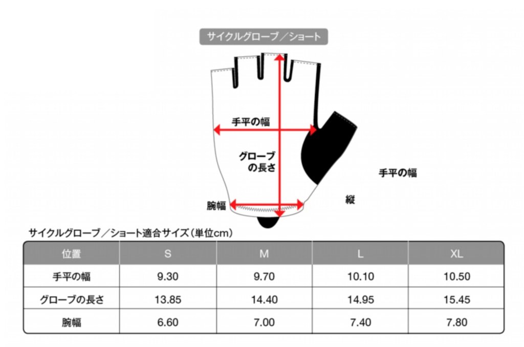 【即納】センセイと私。 サイクルグローブ(ショート)