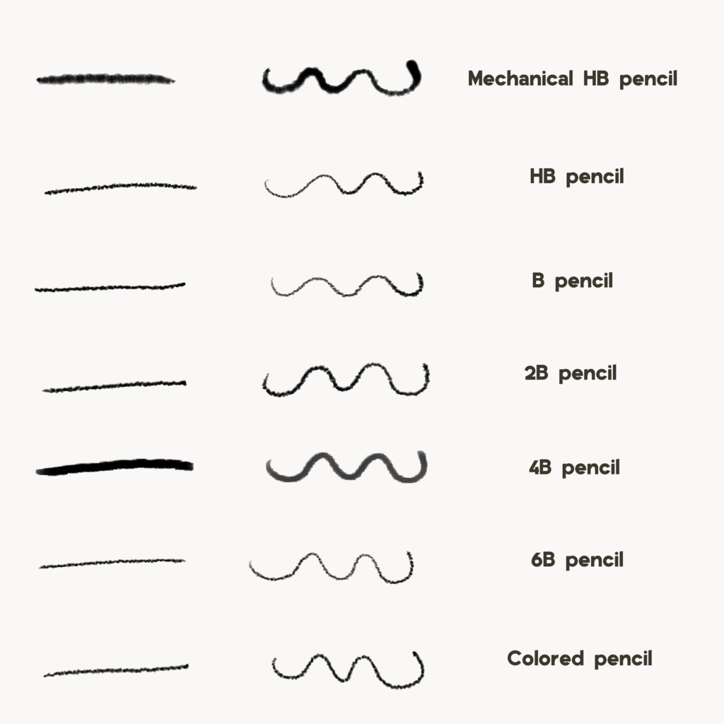 Real Pencil brush