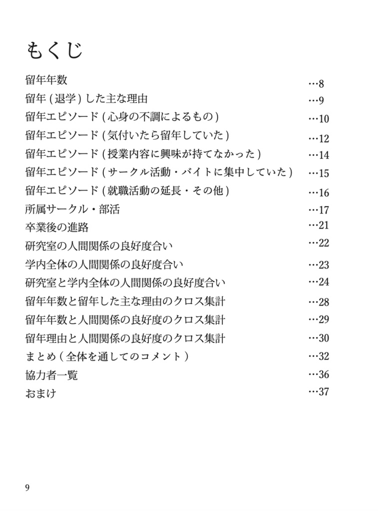 真・留年と闘う(紙本通販版・あんしんBOOTHパック匿名配送)