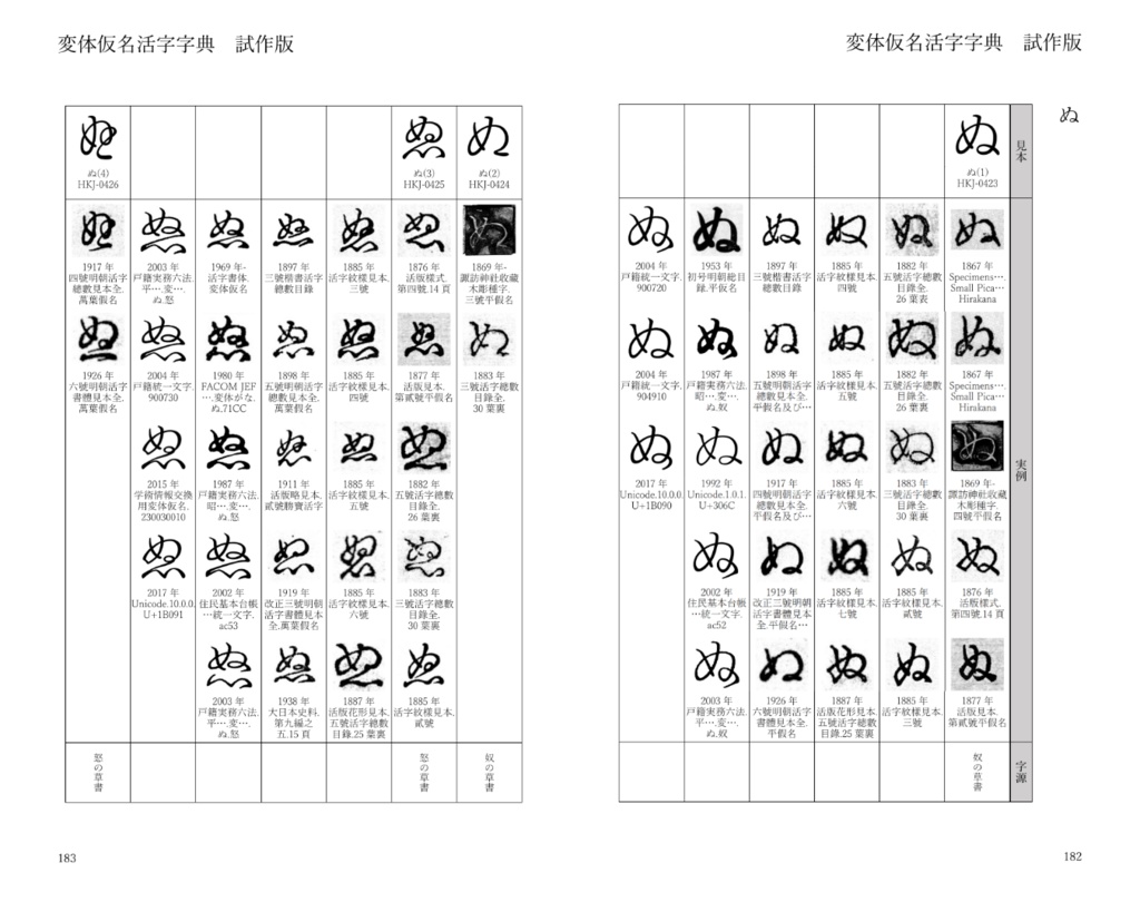 変体仮名活字字典【試作版】