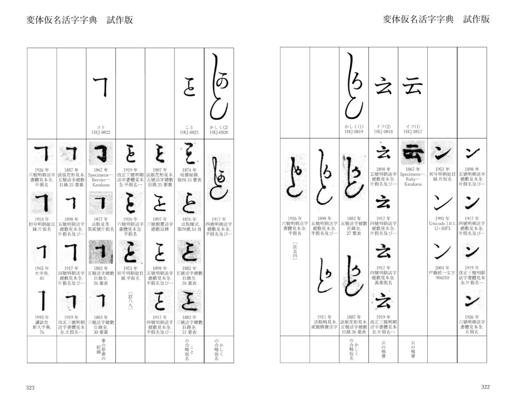 変体仮名活字字典【試作版】