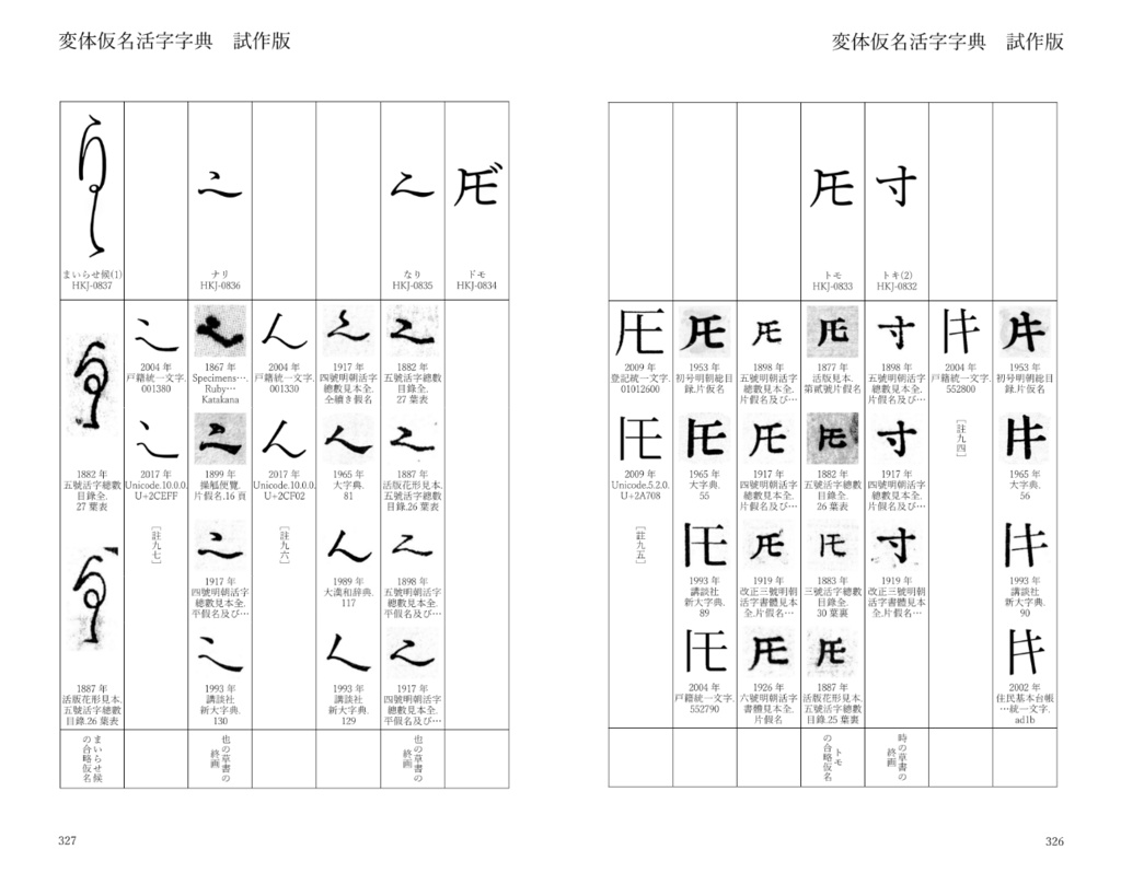 変体仮名活字字典【試作版】