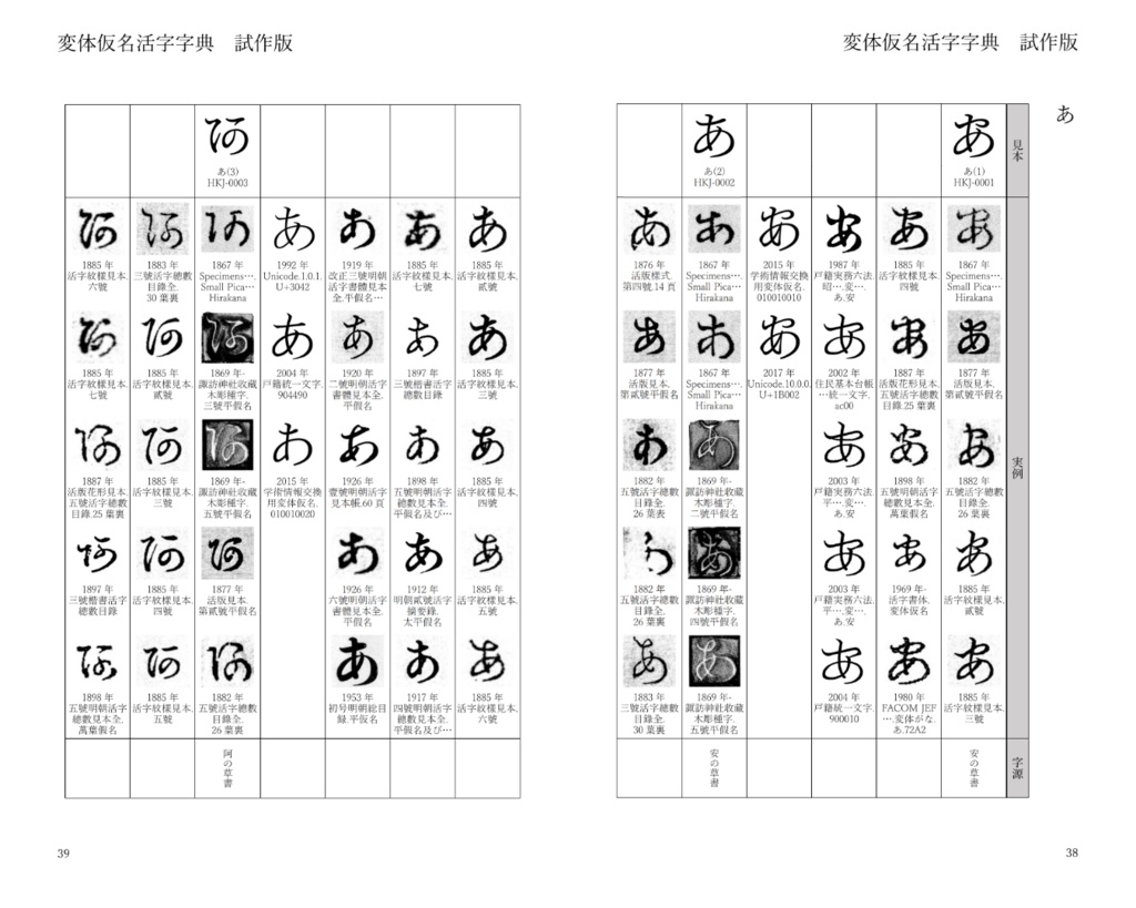 変体仮名活字字典【試作版】