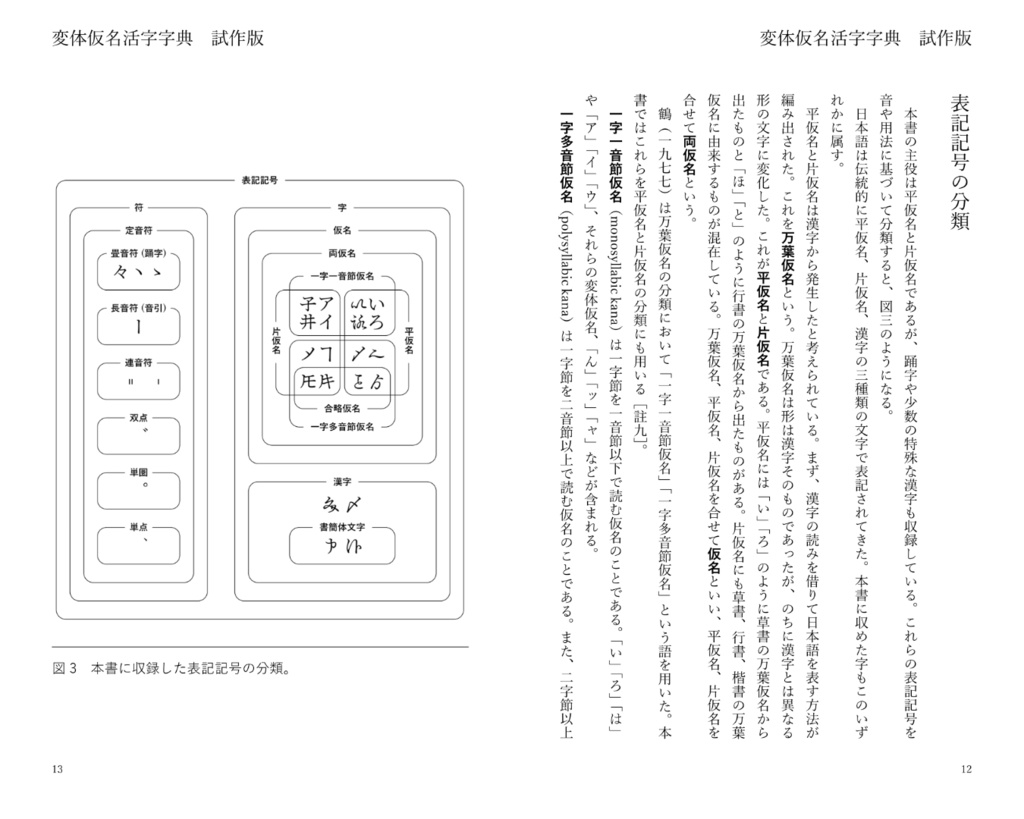 変体仮名活字字典【試作版】