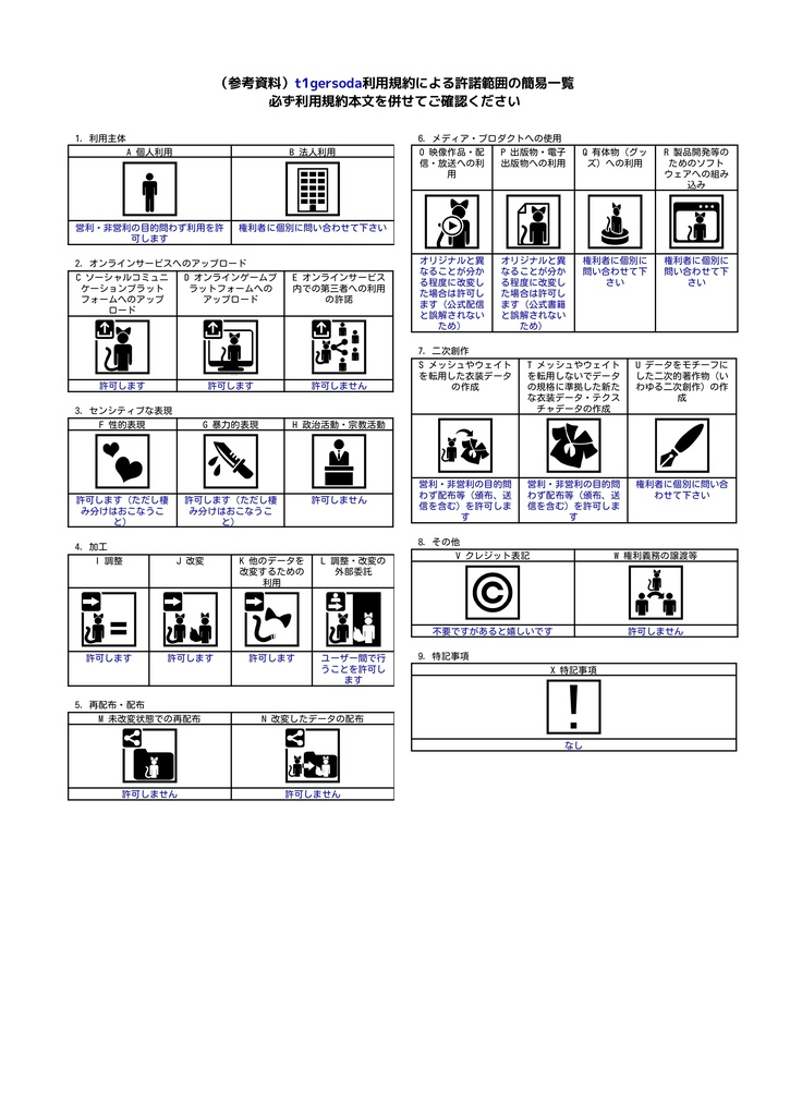 フォルツァ(Forza)【VRChat想定3Dモデル】