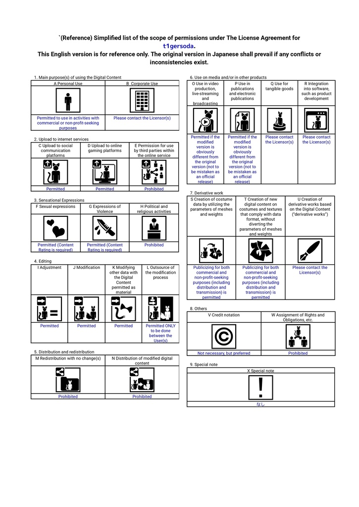 トリル(Tril)【VRChat想定3Dモデル】