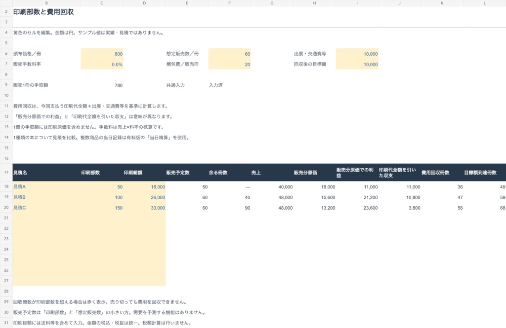 同人イベント出店キット|印刷部数・費用回収比較+当日売上・現金照合 Excel