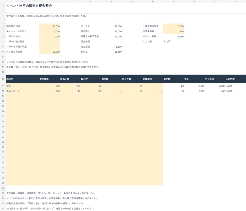 同人イベント出店キット|印刷部数・費用回収比較+当日売上・現金照合 Excel