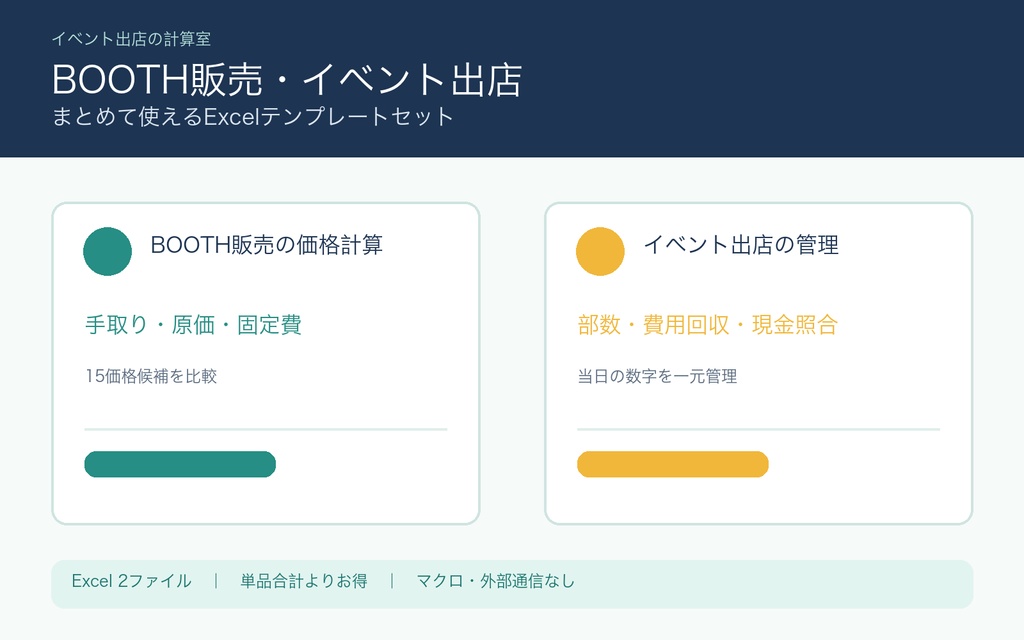 BOOTH販売・イベント出店テンプレートセット｜Excel 2点
