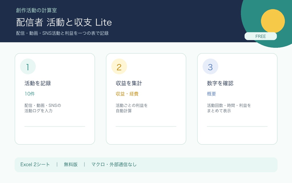 VTuber活動ログ＆案件収支 Lite