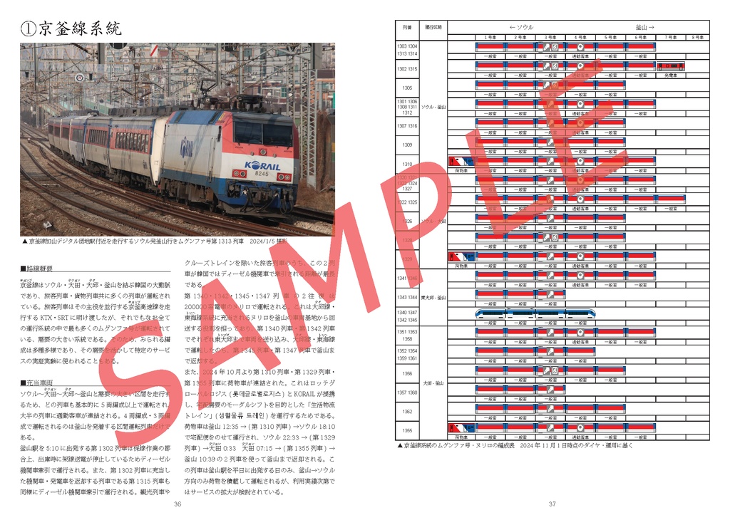 【DL版】ムグンファ号大百科 2024