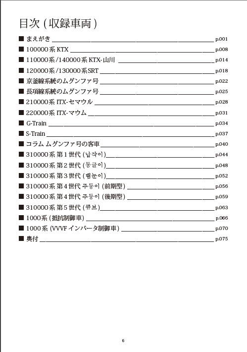 【DL版】トレインサイドビュー 韓国 vol.1