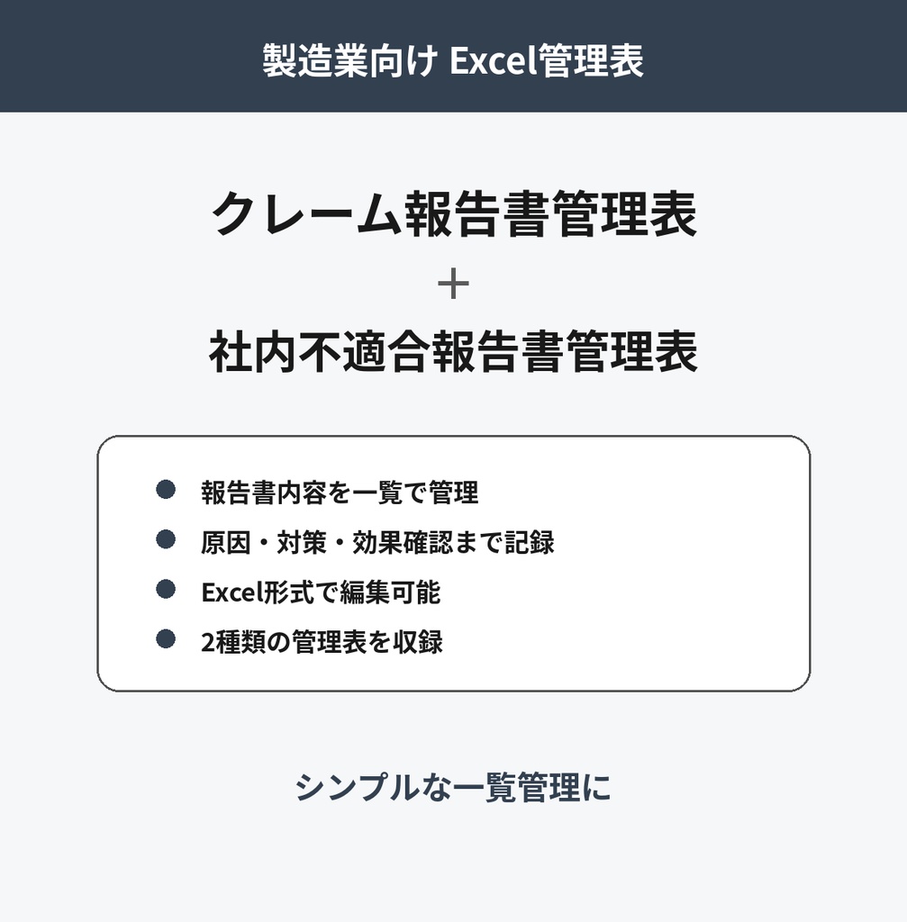 クレーム報告書・社内不適合報告書 管理表2枚セット｜製造業向けExcel