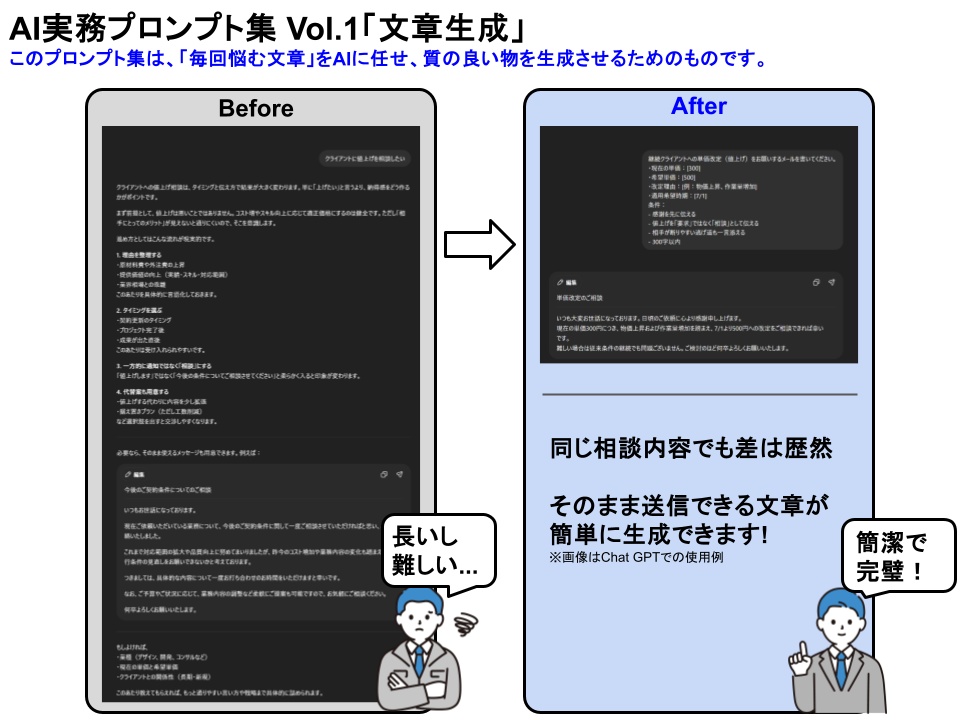 AI実務プロンプト集 Vol.1「文章生成」メール・提案書・クライアント対応