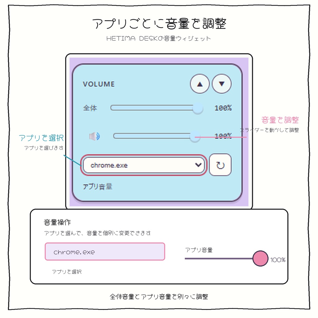 HETIMADESK リリース記念セール中🎉