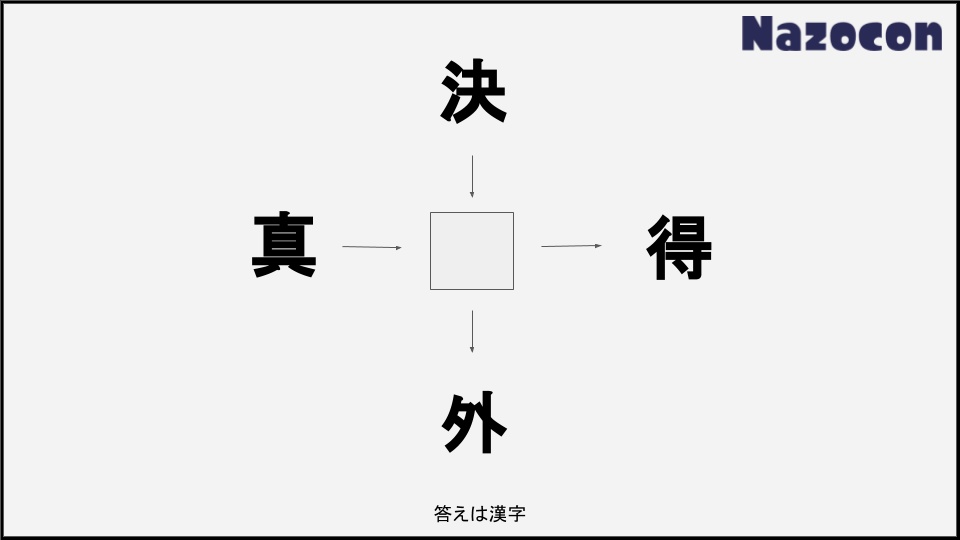 第一回コンテスト解説