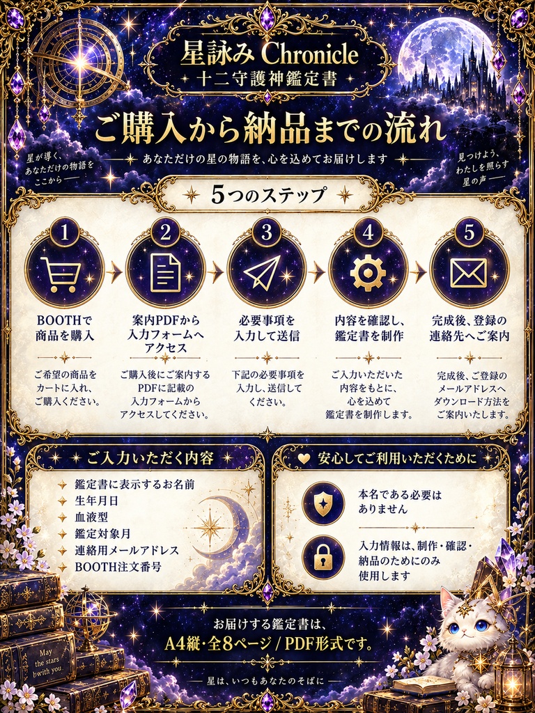 星詠み Chronicle|十二守護神鑑定書【個別鑑定PDF】