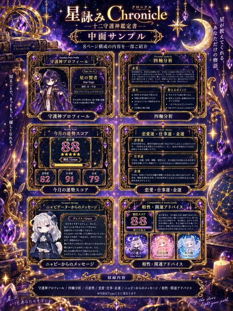 星詠み Chronicle|十二守護神鑑定書【個別鑑定PDF】