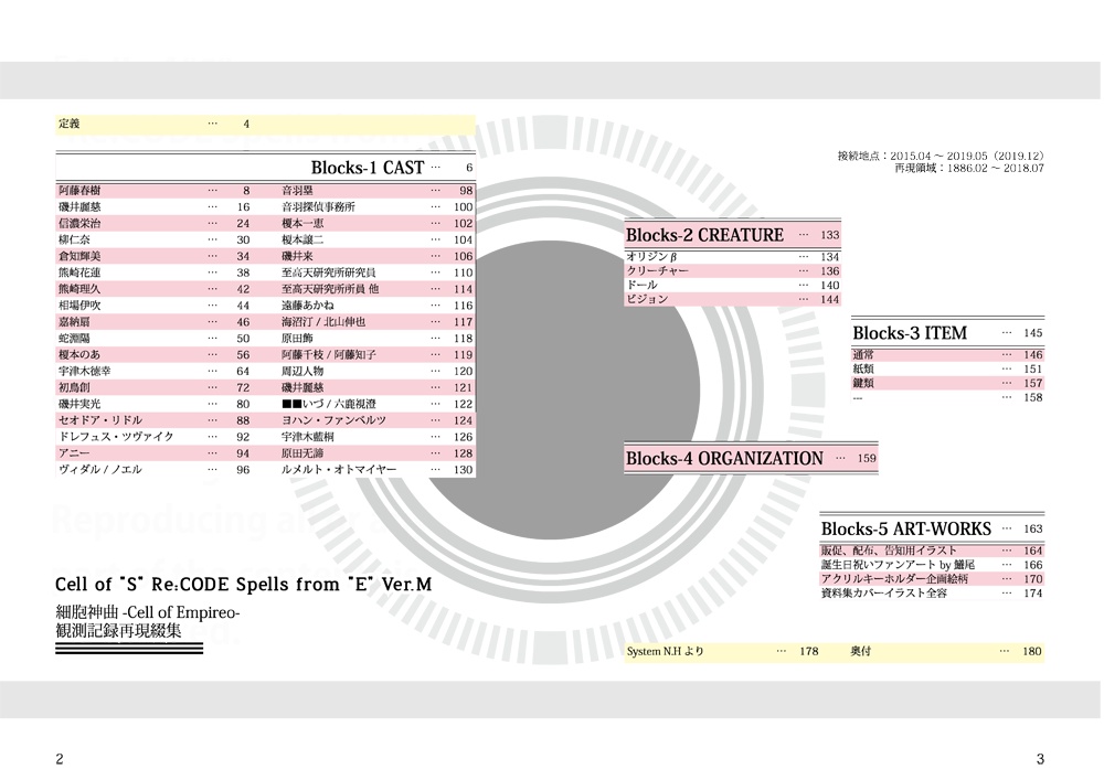 細胞神曲-Cell of Empireo-資料集【ダウンロード版】